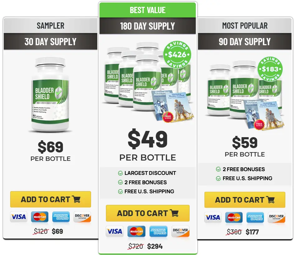 BladderShield-Pricing-Options